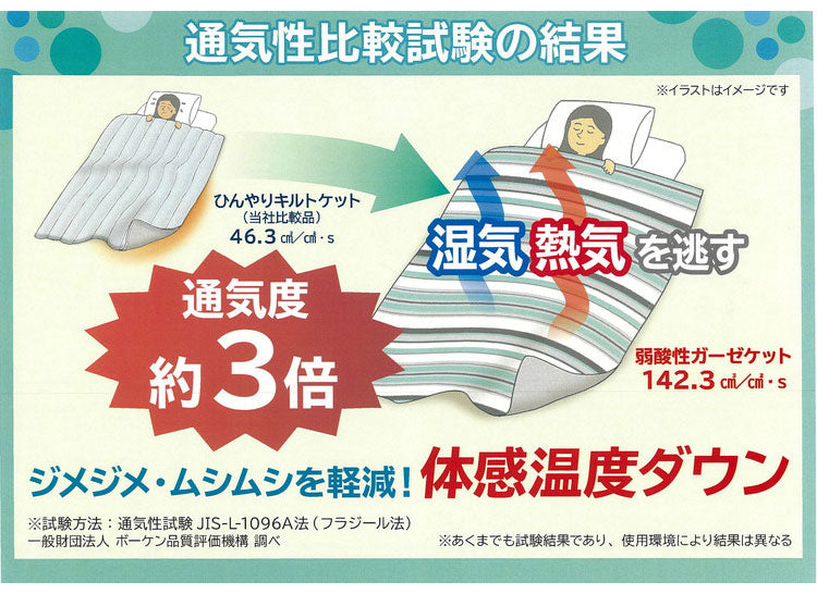 ガーゼケット セミダブル 西川 夏用 3重ガーゼ 三重 接触冷感 キルトケット レーヨンケット 肌掛け布団 薄掛け ひんやり 涼感 シルク のような肌触り 洗える 北欧 韓国インテリア おしゃれ