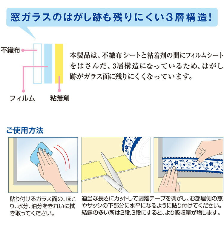 結露防止 窓シート 結露吸水テープ 防カビ 結露テープ 結露 しない 結露対策 結露対策グッズ 装飾シート 貼るだけ はがせる 窓 シート おしゃれ 防カビ剤 冬 梅雨 テープ 節電 グッズ(代引不可)