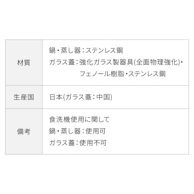 日本製 燕三条 お手入れ簡単 ステンレス雪平鍋 蒸し器セット 15cm 2段 ガス火・IH対応 食洗機対応 お手入れ簡単 ガラス蓋付き 雪平鍋 のせるだけ蒸し器 万能鍋 蒸し器 せいろ 行平鍋 片手鍋 3way