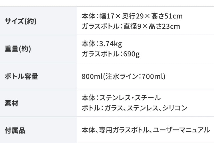 【国内正規品】 aarke アールケ 炭酸メーカー 専用ボトル付き 炭酸水 ソーダマシン ソーダメーカー ソーダストリーム ガスシリンダー対応 おしゃれ ステンレス カーボネータープロ CarbonatorPro