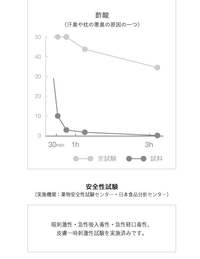 AiMY エイミー オゾン水スプレー オゾン水 スプレー 生成器 発生器 除菌 消臭 安全 エコ 消臭スプレー ノンアルコール 水 家庭用 オゾン オゾン水生成器 おしゃれ プレゼント ギフト AIM-OZ01