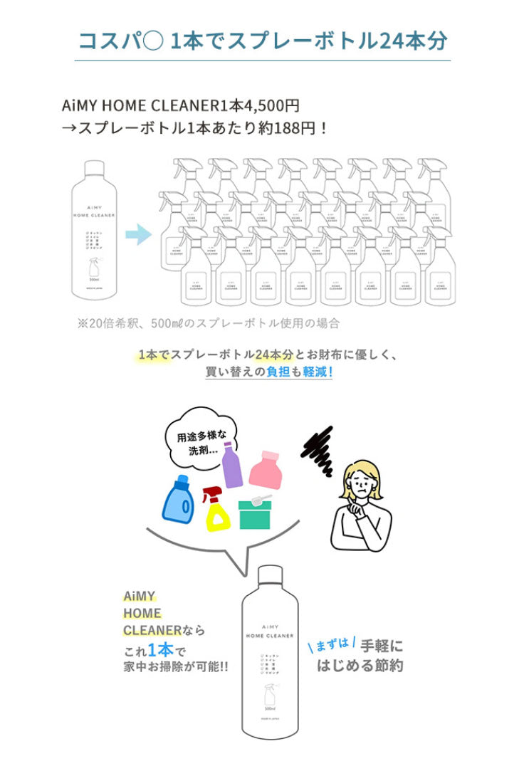 AiMY HOME CLEANER 3本セット ホームクリーナー 油汚れ クリーナー スプレータイプ リビング キッチン トイレ 浴槽 シミ取り 衣類 家庭用 マルチクリーナー リモネンの香り 洗浄 ニオイ 希釈 AIM-SC10