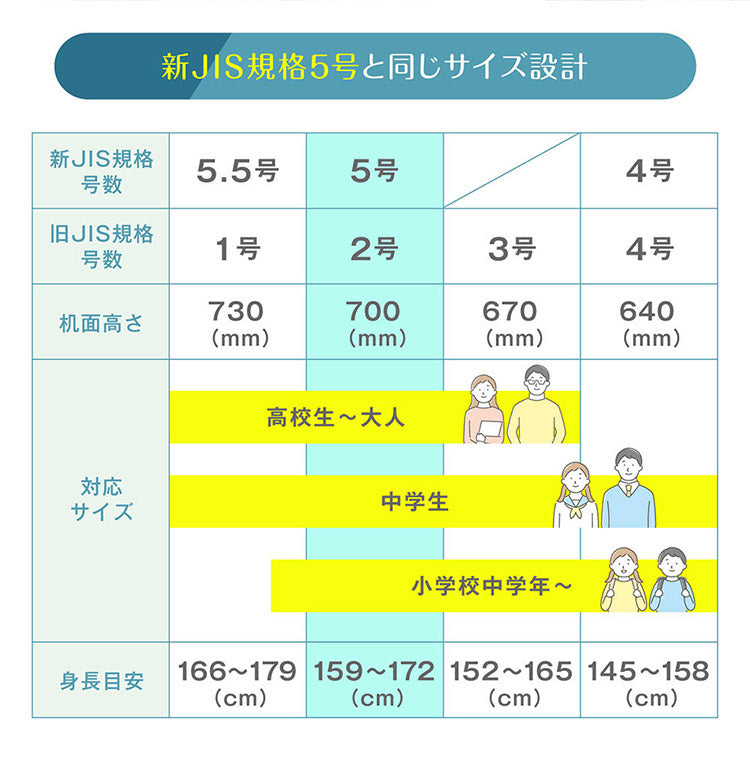学習机 幅65cm 新JIS規格 5号サイズ 勉強机 学校机 学校 シンプル 机 塾 コンパクト 学習塾 リビング 学習 教室 小学校 中学生(代引不可)