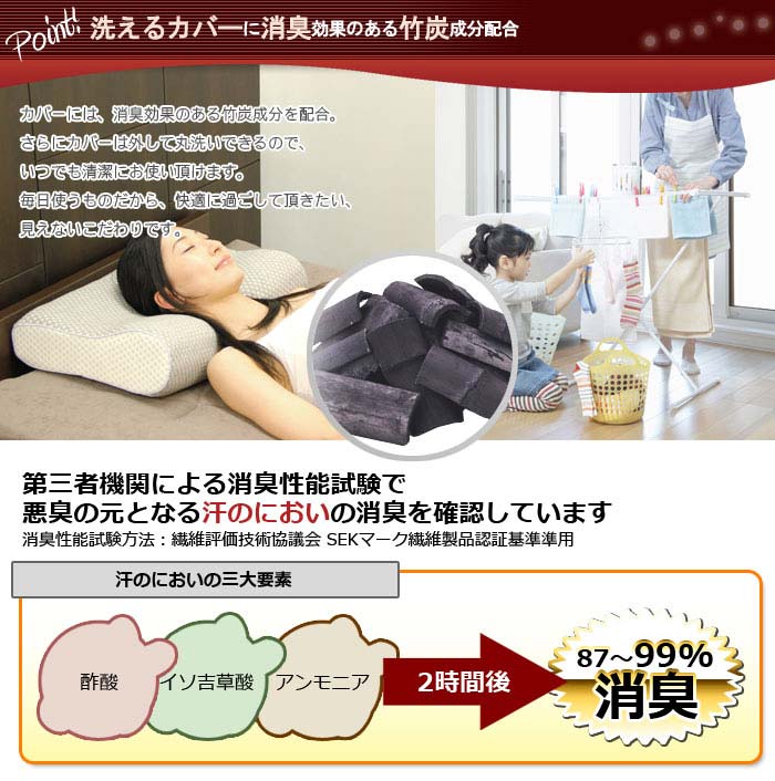 【お得な2個セット】rexa × Francebed フランスベッド エアレートピロー スタンダードモデル まくら 寝具 ピロー