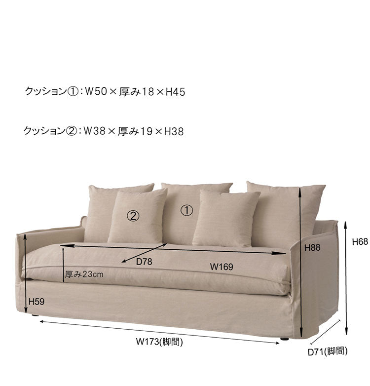 ソファ ソファー 横幅210cm 広め 布地 ファブリック クッション付 置き換え自由 モダン シンプル ベーシック ナチュラル おしゃれ カバーリング グレー アイボリー(代引不可)