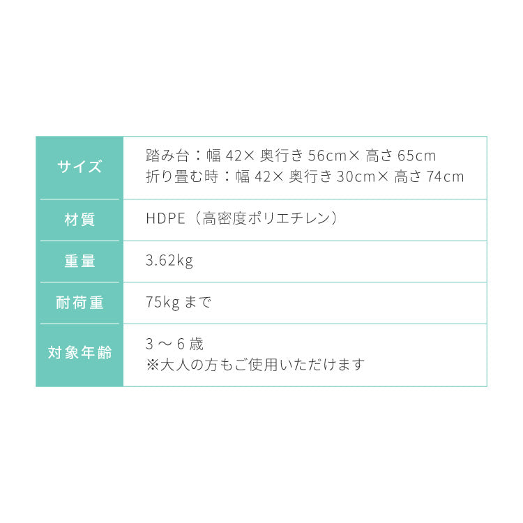 踏み台 折りたたみ 子ども 2段 3段 可変式 コンパクト 耐荷重75kg 安全素材 HDPE お手入れ簡単 防水 手すり付き 滑り止め 洗面所 キッチン トイレ 手洗い 椅子 キッズステップ ステップ台 脚立