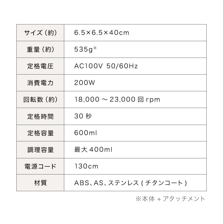 ハンドブレンダー 本体+軽量カップセット simplus フードプロセッサー ブレンダー ミキサー チョッパー 離乳食 多機能 時短 スムージー 【メーカー保証1年】