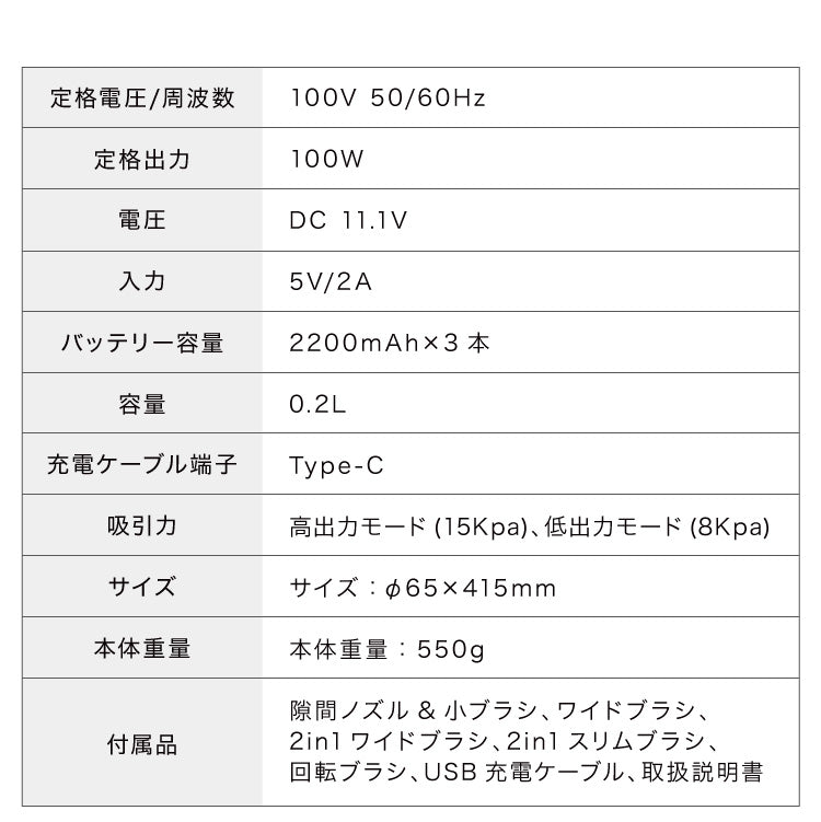 コードレス掃除機 15000pa 超軽量 ノズル6種付き スティック ハンディ 2way 紙パック不要 超強力吸引 8000pa コンパクト 小型掃除機 車用掃除機 多機能 充電式 simplus シンプラス SP-VC02