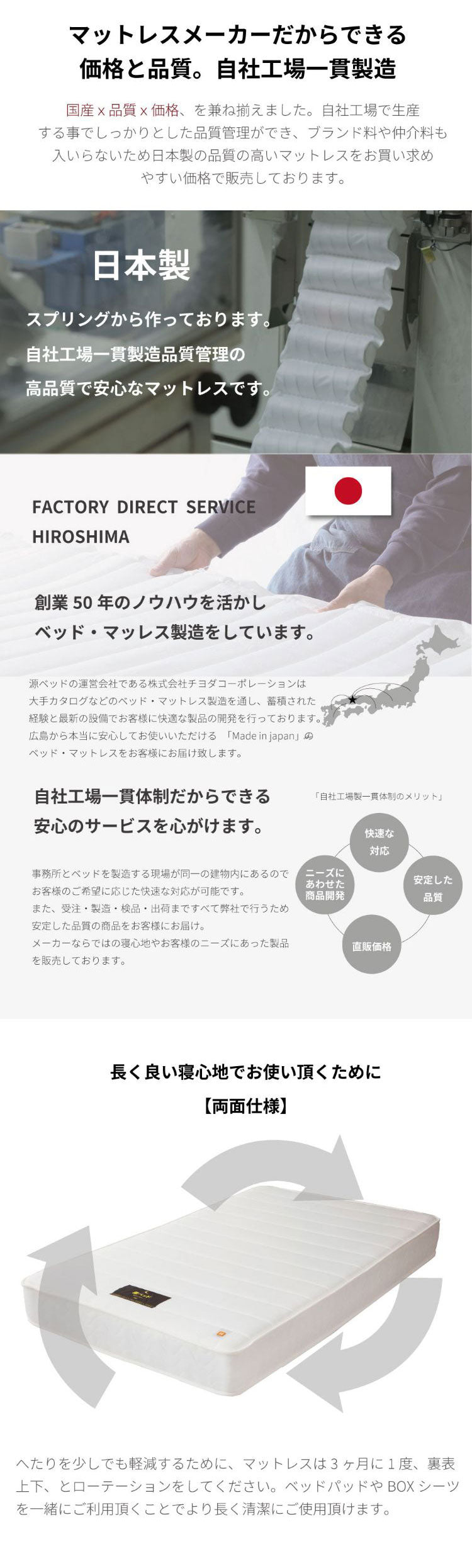 マットレス ショートセミシングル 国産ポケットコイルマットレス 夜香ハイグレード2 敷布団 敷き布団 マット 寝具 夜香ハイグレード 日本製 ポケットコイル(代引不可)