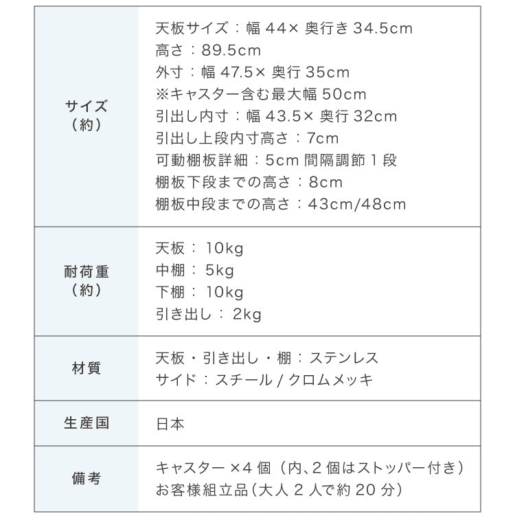 日本製 燕三条 ステンレス作業台ワゴン 幅50cm 引出付き ハンドル付き キッチンワゴン 作業台 調理台 スリム キャスター付き おしゃれ ステンレス天板 シルバー ステンレスワゴン キッチンラック(代引不可)