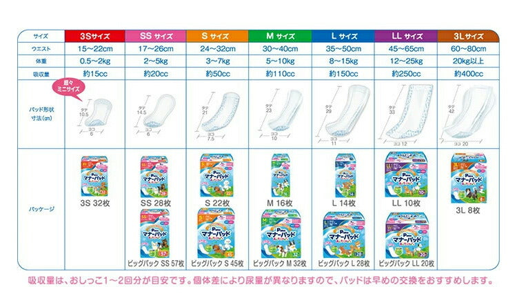 【6個セット】 マナーパッド Active Sサイズ 45枚 ビッグパック PMP-751 犬用 おむつ オムツ トイレ まとめ売り セット売り