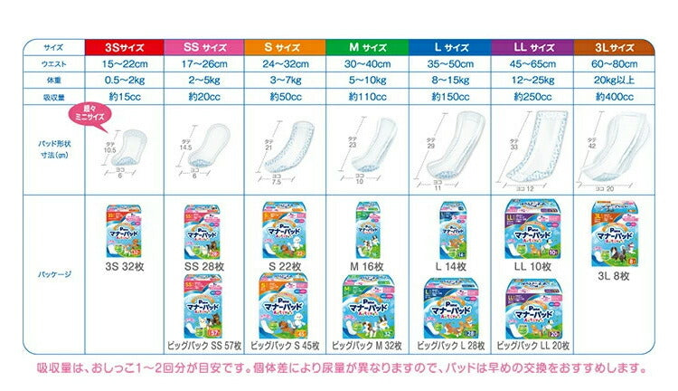 【6個セット】 マナーパッド Active Lサイズ 28枚 ビッグパック PMP-753 犬用 おむつ オムツ トイレ まとめ売り セット売り