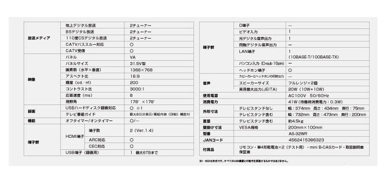 ASTEX HD液晶テレビ 32V型 32インチ 地上 BS 110度CSデジタル リビング テレビ ダブルチューナー 壁掛け対応 AS-32WR