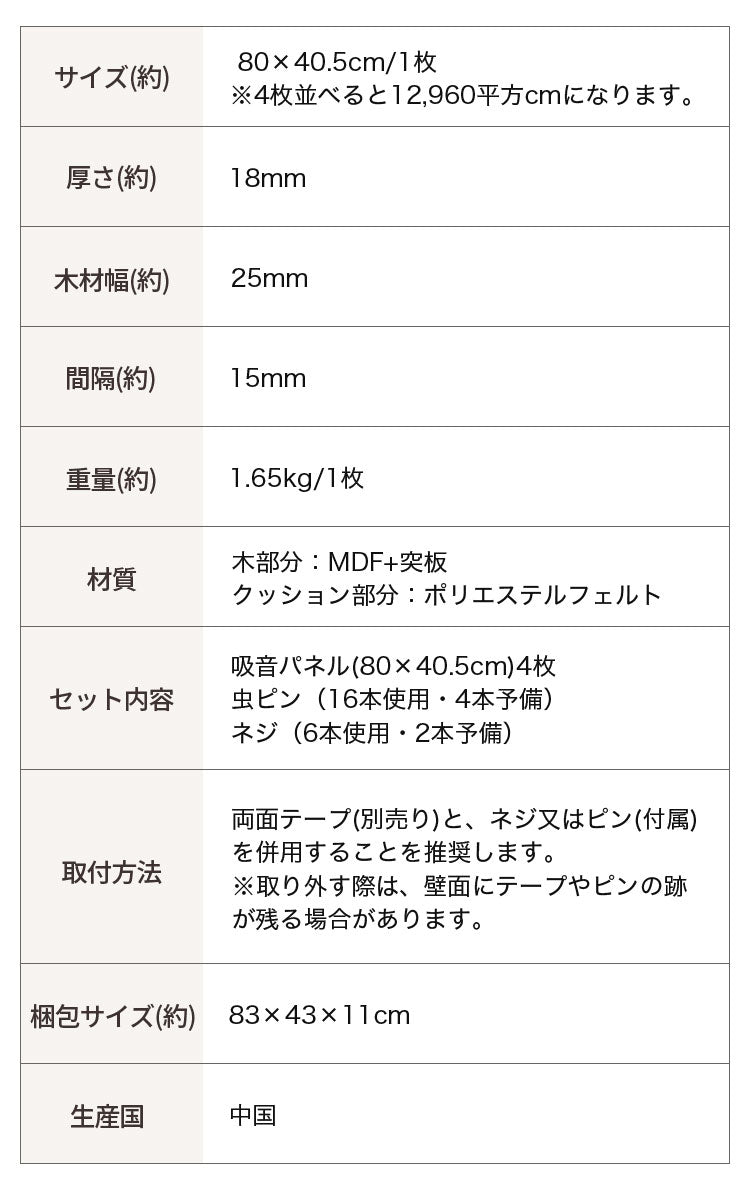 吸音パネル 80×40cm 4枚組 吸音材 吸音ボード 壁材 防音壁 天然木 木製 おしゃれ ウッドパネル 防音パネル フリーカット リビング オーディオルーム 声音防止 騒音軽減 楽器演奏 泣き声 音漏れ(代引不可)