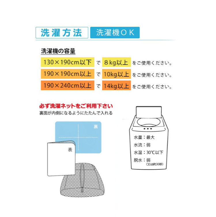 下敷き用ラグ 170×230cm ラグ 下敷き ラグマット カーペット 洗える クッション ウレタン 滑り止め 防音 すべり止め 厚手 ふかふか ホットカーペット対応 床暖房対応 こたつ敷(代引不可)