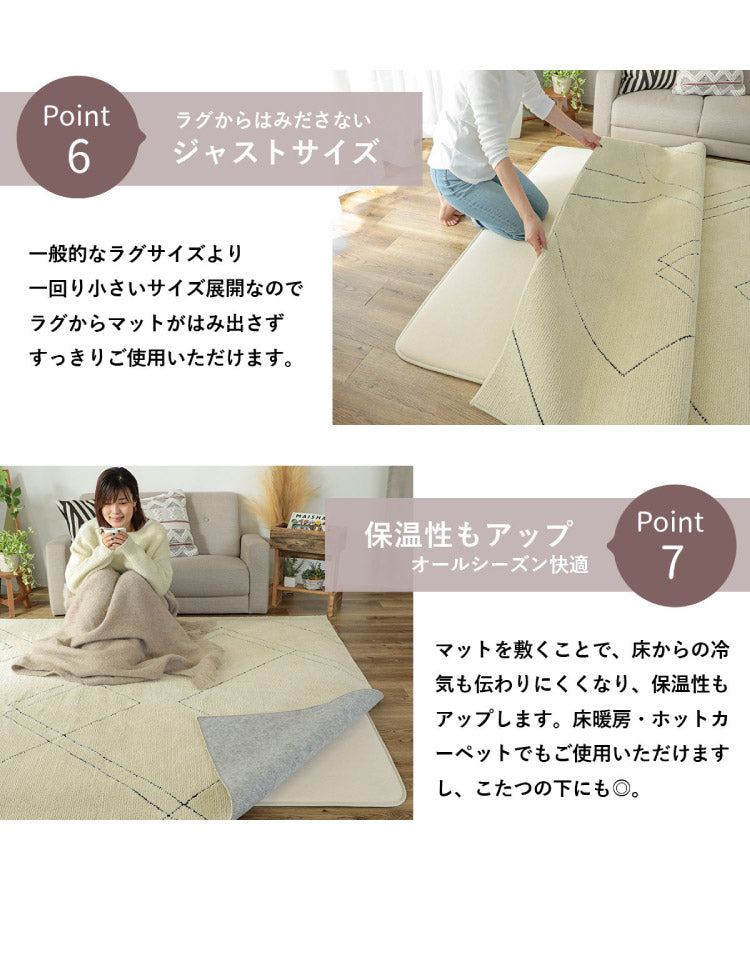 ウレタン20mm 極厚 下敷き用ラグ 170×170cm ラグ 下敷き ラグマット カーペット クッション ウレタン 滑り止め 防音 すべり止め 厚手 ふかふか ホットカーペット対応 床暖房対応 こたつ敷(代引不可)