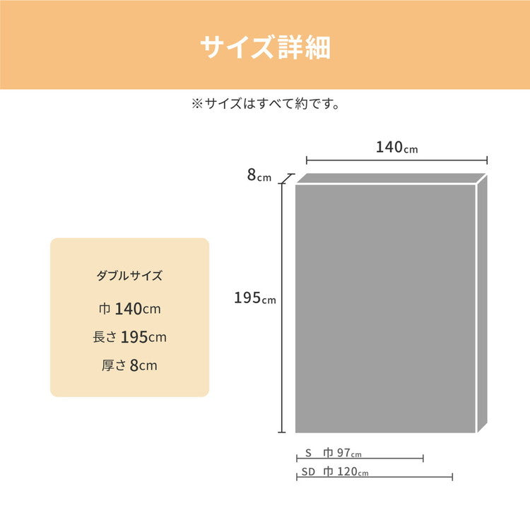 日本製 高反発マットレス ダブル ウレタンマットレス 洗えるカバー付き 通気性 保温性 マット 敷布団 敷き布団(代引不可)