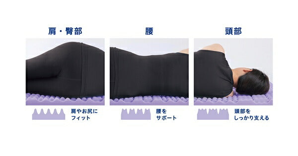 アイリスオーヤマ セブンフィットマットレス シングル 日本製 マットレス 寝具 SEVEN FIT UMPZ74-S IRIS OYAMA(代引不可)