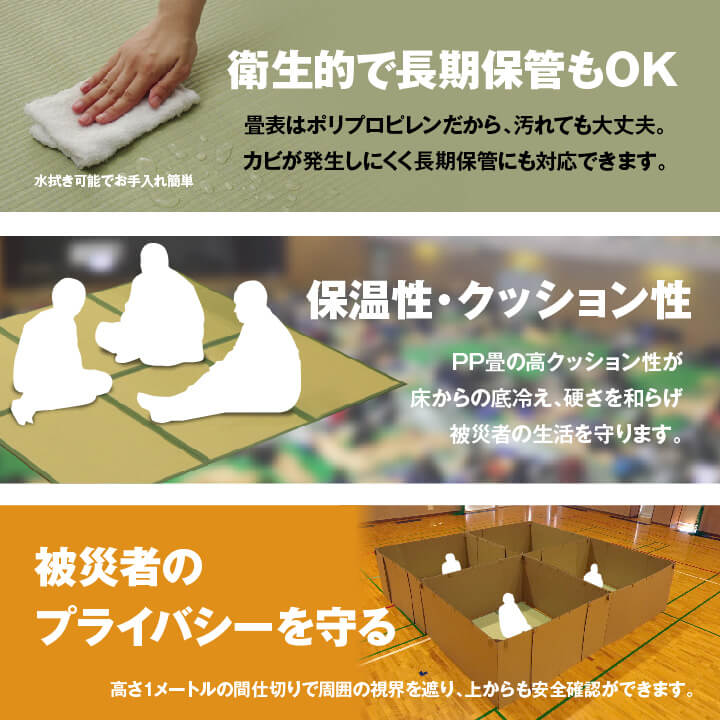 防災間仕切りセット 防災マット 簡易マット 畳マットレス 防災 避難 置き畳 軽量 コンパクト 収納 撥水 お手入れ簡単 汚れにくい 約200×200cm(代引不可)