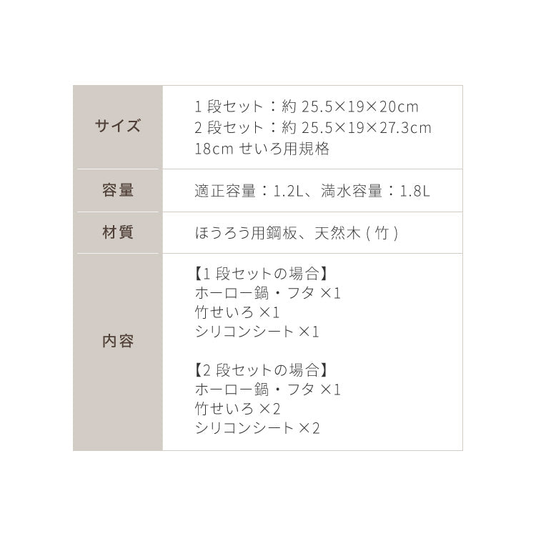 富士ホーロー せいろ付きホーロー鍋 1段 2段 セット 18cm 簡単蒸し料理 蒸し器 蒸し鍋 竹 せいろ セイロ 蒸篭 蒸し野菜 せいろ蒸し 蒸しかご 琺瑯 ほうろう FUJIHORO 両手鍋 鍋 ホーロー