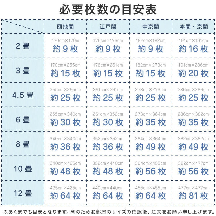 ジョイントマット 大理石柄 大判 60cm 16枚 PE樹脂 低ホルムアルデヒド 3畳相当 16枚組 レイアウト自由 安心素材のカラフルプレイマット フロアマット ベビー 洗える 防音 断熱 保温 サイドパーツ付