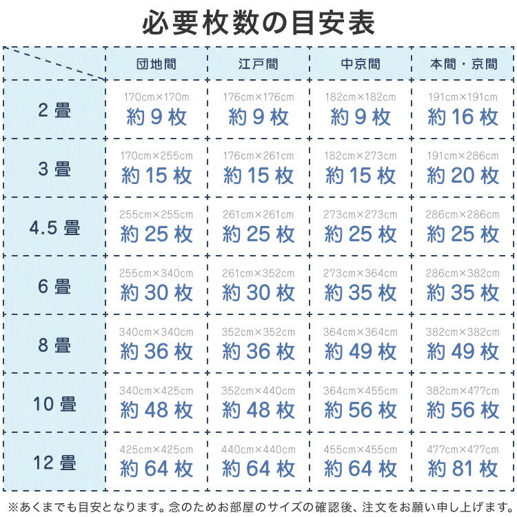 【5%OFF】ジョイントマット 大理石柄 32枚組 60×60cm 6畳 大判 抗菌 防臭 カーペット おしゃれ ジョイント マット 木目 フローリング
