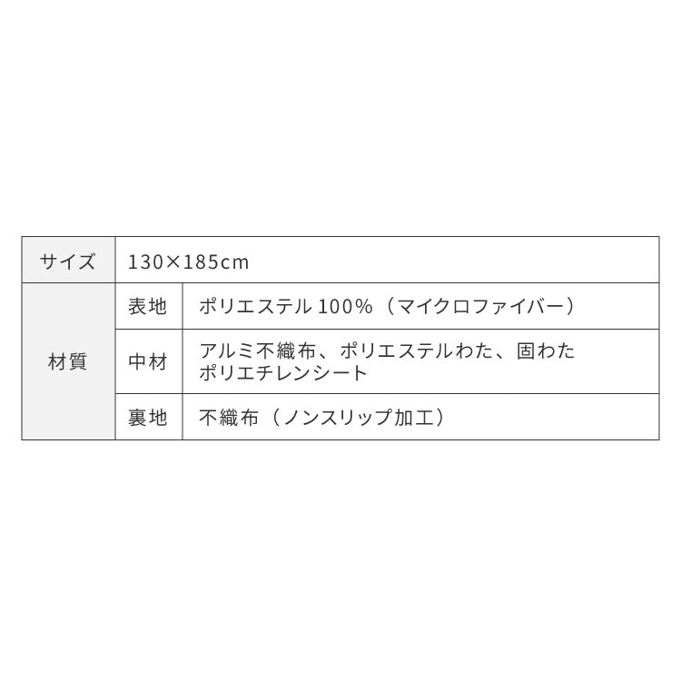 極厚6層ラグ 130×185cm 滑り止め付 長方形 6層 約4cm厚 極厚 多層構造 リビング ラグ ラグマット 絨毯 カーペット 抗菌 防臭 低ホルマリン 省エネ【送料無料】