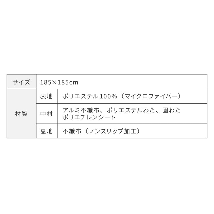 【ラグカバーセット】 極厚6層ラグ 185×185cm 滑り止め付 正方形 6層 約4cm厚 極厚 多層構造 リビング ラグ ラグマット 絨毯 カーペット 抗菌 防臭 低ホルマリン 省エネ【送料無料】