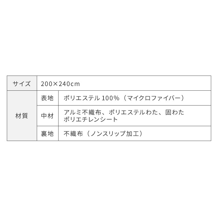 極厚6層ラグ 240×200 3帖 長方形 抗菌 防臭 厚さ約40mm ラグ 厚手 低ホル 省エネ 滑り止め付 こたつ用敷き布団 保温 断熱 節電 防音 アルミ 防寒 ブラウン グレー【送料無料】