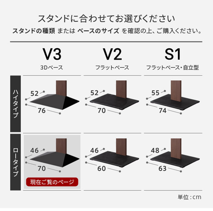 WALLインテリアテレビスタンドV3ロータイプ専用 ポリカーボネートフロアシート テレビ台 テレビスタンド 部品 パーツ フローリング 床保護パネル 床 シート 傷防止 キズ防止 汚れ防止 保護(代引不可)