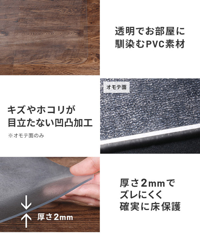 WALLインテリアテレビスタンド A2対応キャスターモデル用床保護マット サークルタイプ(Sサイズ) テレビ台 テレビスタンド 部品 パーツ フローリング 床保護パネル 床 シート 傷防止 キズ防止(代引不可)