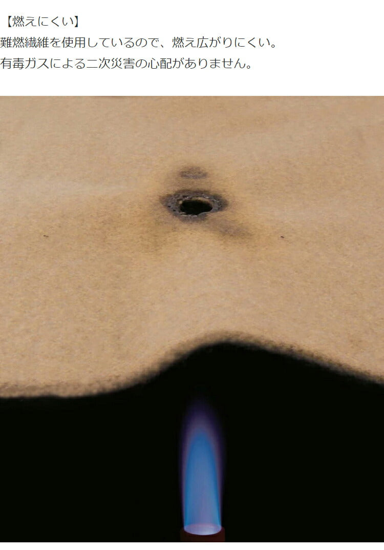 災害用毛布 難燃性 圧縮毛布 オフィス 企業 法人 災害用備蓄用 防災用品 非常用 救助用 難燃性ポリエステル毛布 シングル 140×200cm(代引不可)