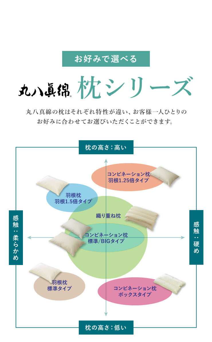 パイプ羽根枕 63×43cm パイプ フェザー 羽根 丸八真綿 両面対応 上質羽毛 寝心地調整 綿100% クリーム 無地 ストレートネック 安眠 快眠 シンプル 機能的 コンビネーション枕 ピロー まくら 羽毛