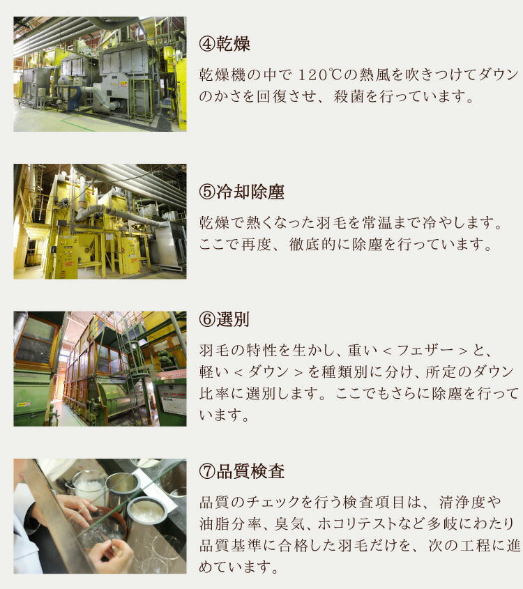 丸八真綿 羽毛布団 柄任せ シルバーグースダウン90% ポリエステル85% 綿15% 日本製 羽毛ふとん 羽毛掛けふとん 立体キルト(代引不可)