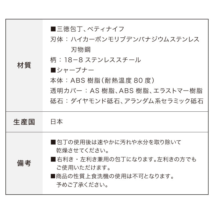 貝印 関孫六 匠創 白銀 包丁セット 三徳包丁 ペティナイフ 純正シャープナー 日本製 オールステンレス 火の粉 エッチング加工 包丁研ぎ 砥ぎ器 ナイフ 3点セット KAI 関の刃物