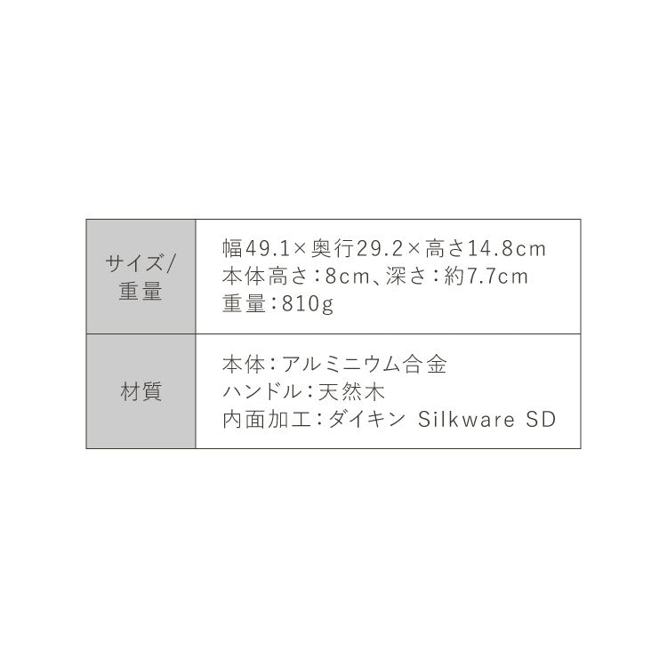 極ふかみ 炒め フライパン 28cm PFOAフリー 日本製 ガス火 IH対応 オール熱源対応 ディープパン 軽量 木柄 鏡面 フッ素 焦げ付きにくい お手入れ簡単 深型フライパン 炒め鍋 北陸アルミニウム