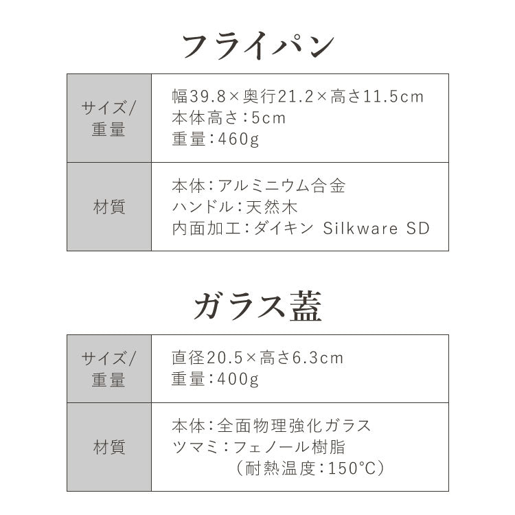 極ふかみ フライパン 蓋セット 20cm PFOAフリー 日本製 ガス火 IH対応 オール熱源 軽量 木柄 鏡面 ダイキン フッ素 焦げ付きにくい お手入れ簡単 フライパンセット 北陸アルミニウム