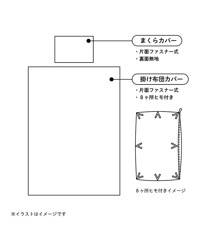 ちいかわ 布団カバー 2点セット 掛け布団カバー 枕カバー ちいかわ ハチワレ ウサギ まくらカバー 寝具 キャラクター 可愛い かわいい(代引不可)