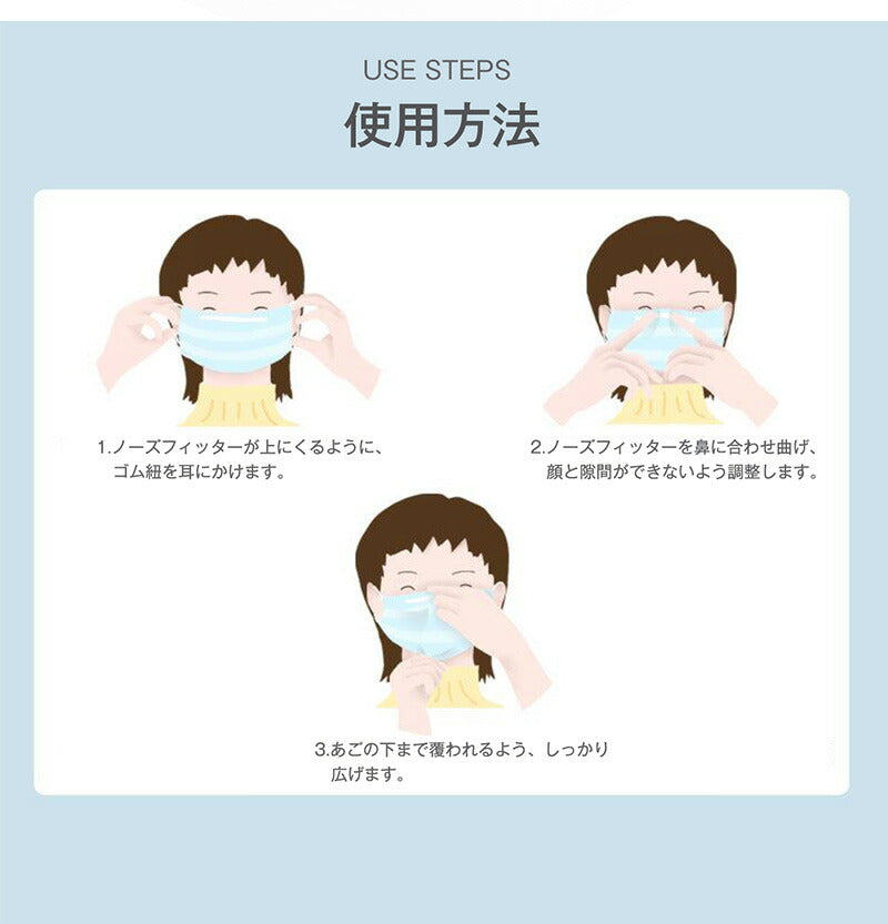 不織布マスク 2000枚 ケース販売 【50枚×40箱】 三層構造 大人用 マスク 白 ホワイト 高密度フィルター レギュラー 使い捨て