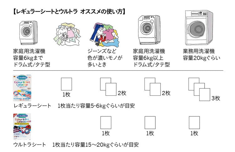 E.OCT カラー&ダートコレクター ウルトラ10枚 DP010012 ドイツ製 10枚入リ(代引不可)