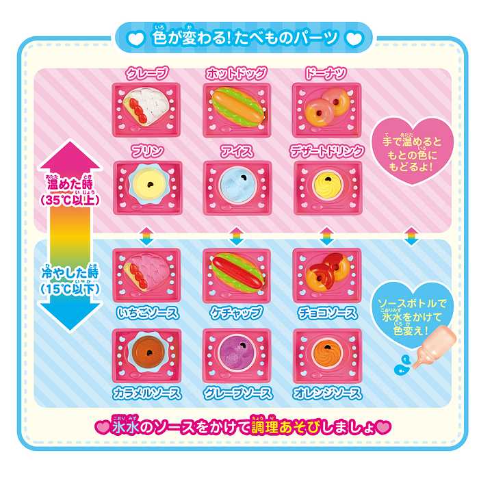 トランスフォーマー ビースト覚醒 タカラトミー ボイジャークラス オプティマスプライム 玩具 おもちゃ ロボットキャラクター 男の子 ギフト プレゼント タカラトミー TAKARA TOMMY(代引不可)