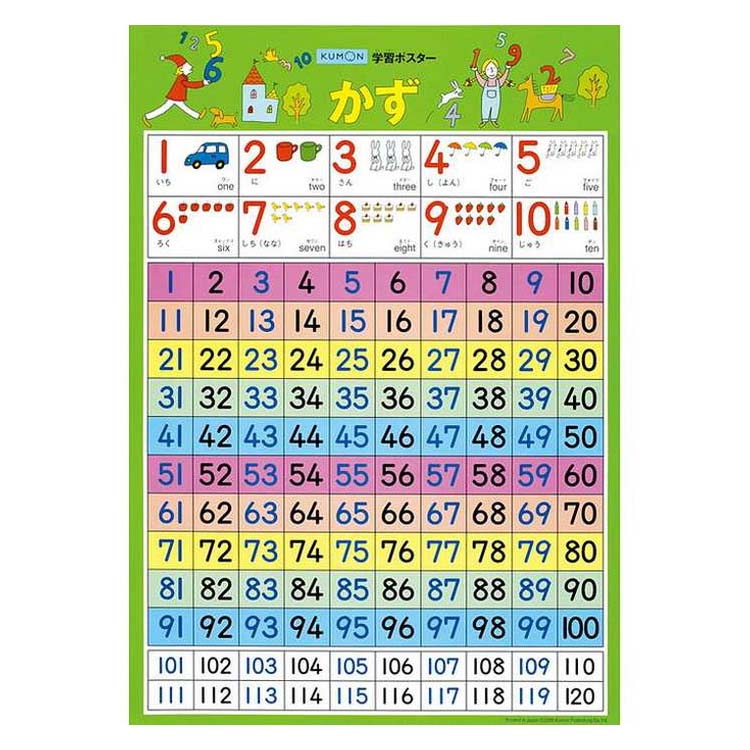 くもん出版 学習ポスター かず(代引不可)