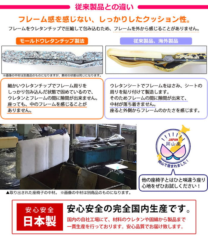 日本製 スリム 座椅子 チェア パーソナルチェア イス いす 椅子 リクライニング コンパクト こたつ こたつ机(代引不可)