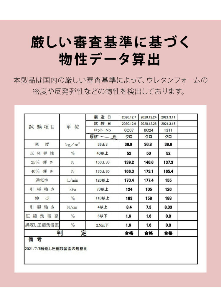 日本製 高弾性 高反発 マットレス シングルマット 150N かたい ウォッシャブル 軽量 トッパー ノンコイル 体圧分散 寝返り 厚さ4cm 4cm厚 敷布団 敷き布団(代引不可)