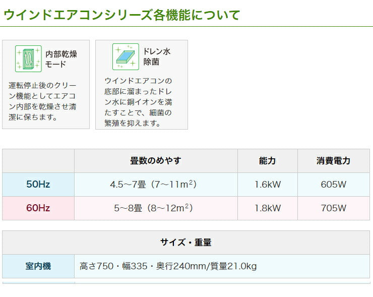 コロナ 窓用エアコン CW-1821(W) 冷房専用 4.5~7畳用 設置工事不可 簡単取り付け ホワイト タイマー付き ノンドレン方式 リモコン 内部乾燥モード ウィンドエアコン ウインドクーラー ルームエアコン CORONA 熱中症対策