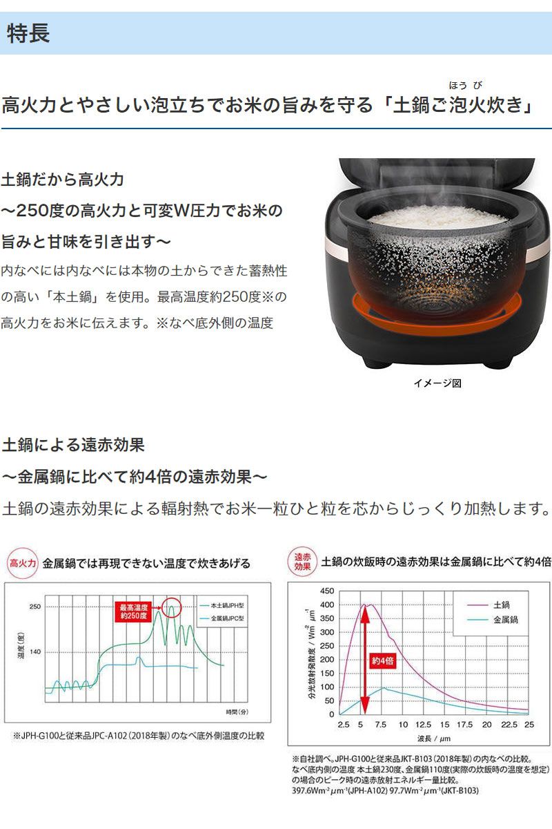 タイガー魔法瓶 土鍋圧力IH炊飯ジャー JPH-G100K 5.5合炊き 炊飯器