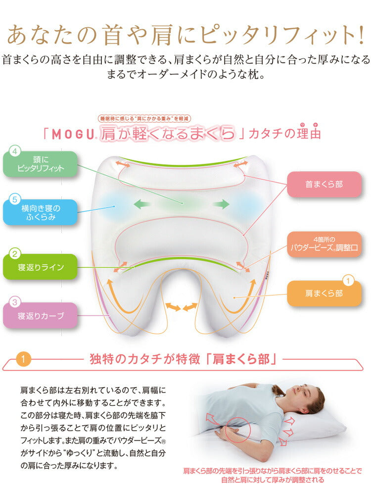 MOGU 肩が軽くなるまくら ビーズ枕 日本製 肩こり 安眠 健康 睡眠 快眠 枕 パウダービーズ 贈り物 ギフト プレゼント 寝具 無地 横向き枕 肩凝り