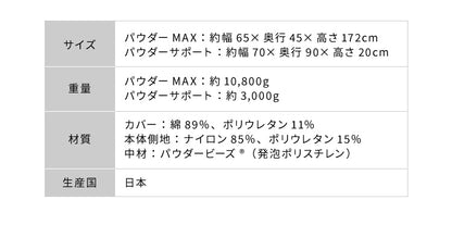 MAXとサポートのセット! MOGU パウダーMAX パウダーサポート 特大 大きい 抱き枕 U字 カバー付き ビーズ クッション ソファ 日本製 ロングピロー 妊婦 マタニティ 横向き寝 抱きまくら まくら 国産