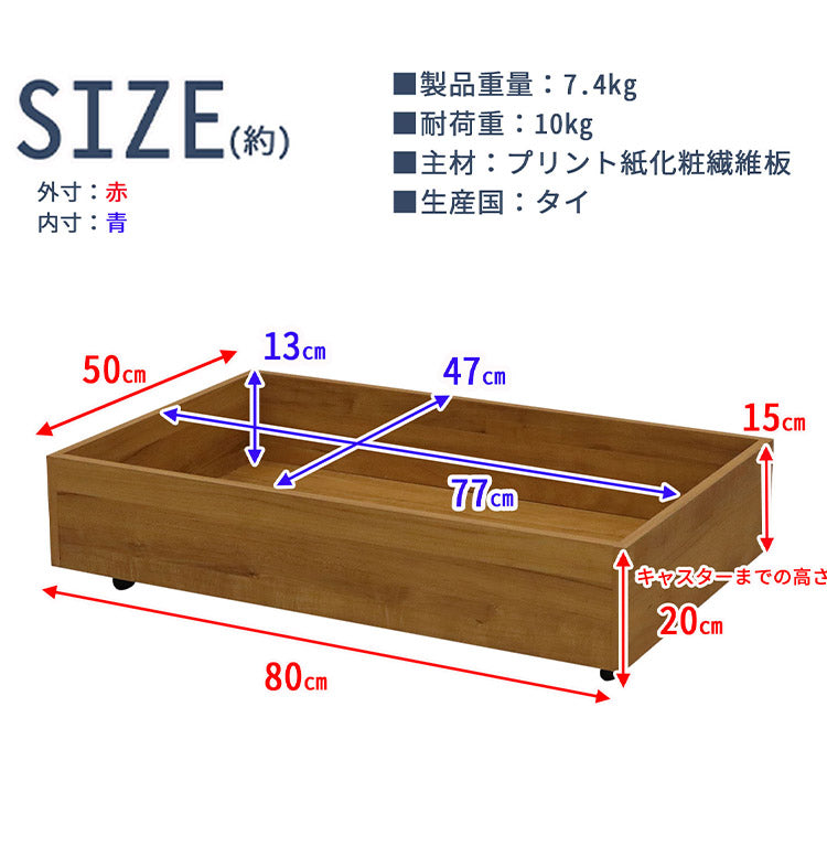 収納ボックス キャスター付き 幅80 ベッド下収納 隙間収納 すきま収納 デッドスペース 薄型タイプ スリム 衣替え 書籍収納 小物収納 たっぷり収納 衣類収納 寝室 ベッド(代引不可)