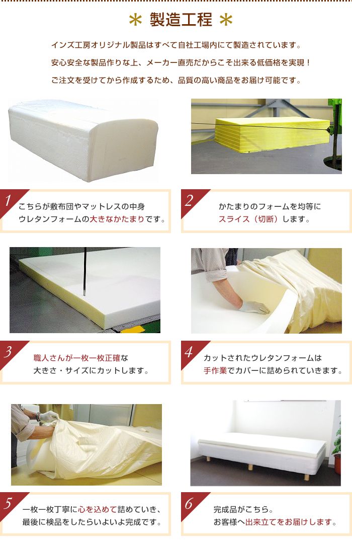 マットレス 日本製 四つ折り ウレタン 厚さ5cm シングル 軽量 95N かたさ普通 寝具 ベッド 新生活 国産 95ニュートン ふつう 中反発 圧縮梱包 コンパクト 収納 便利 4つ折り (代引不可)